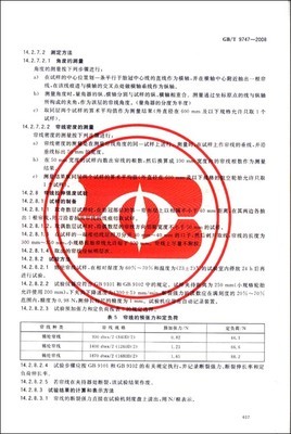 其他無損檢測方法標準匯編 探索無損檢測的多樣化技術(shù)